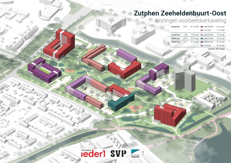 Plattegrond met voorbeeldverkaveling. Sociale huur (247 woningen, grotendeels appartementen), sociale koop (18 woningen, appartementen), Midden huur (26 woningen, appartementen), midden koop (99 woningen, 69 appartementen, 30 rijwoningen). Maximaal 390 woningen. 