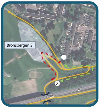 Kaartje Bronsbergen met daarop de voorkeursroute (in groen), de foutieve route (in rood), de fiets- en wandelpaden (in geel) en 2 locaties waar een barriere of markering zou kunnen komen. 